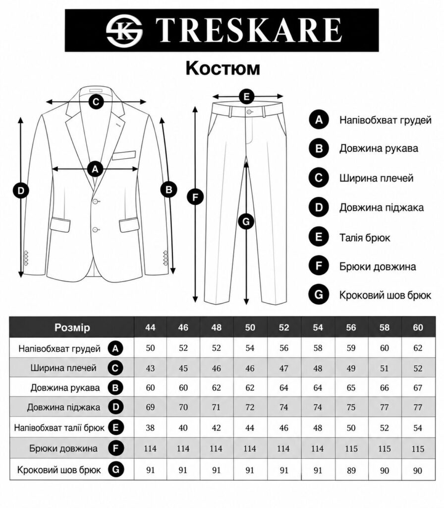 таблиця розміру Костюм-трійка -арт: 26507