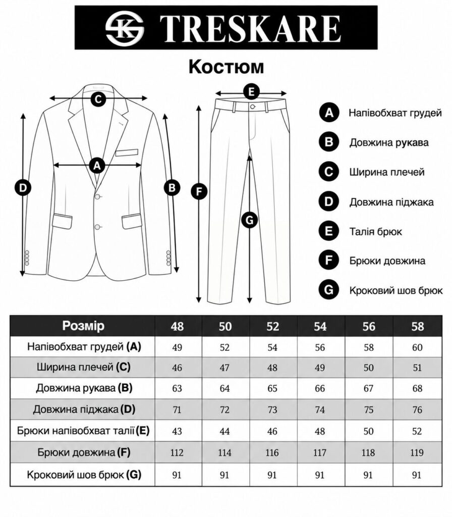 Таблиця розмірів - Костюм трійка - арт: 26611