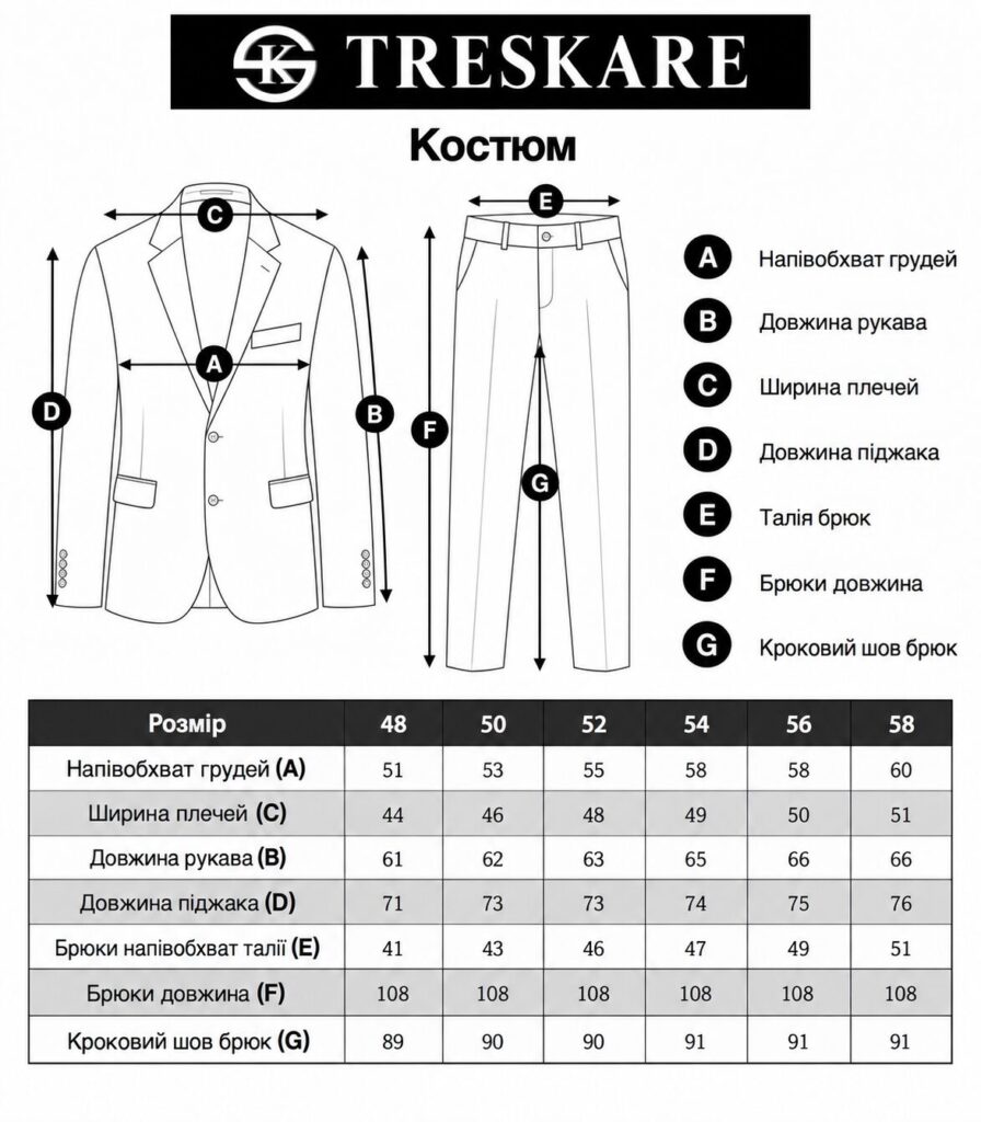 таблиця розміру Смокінг - арт: 50169