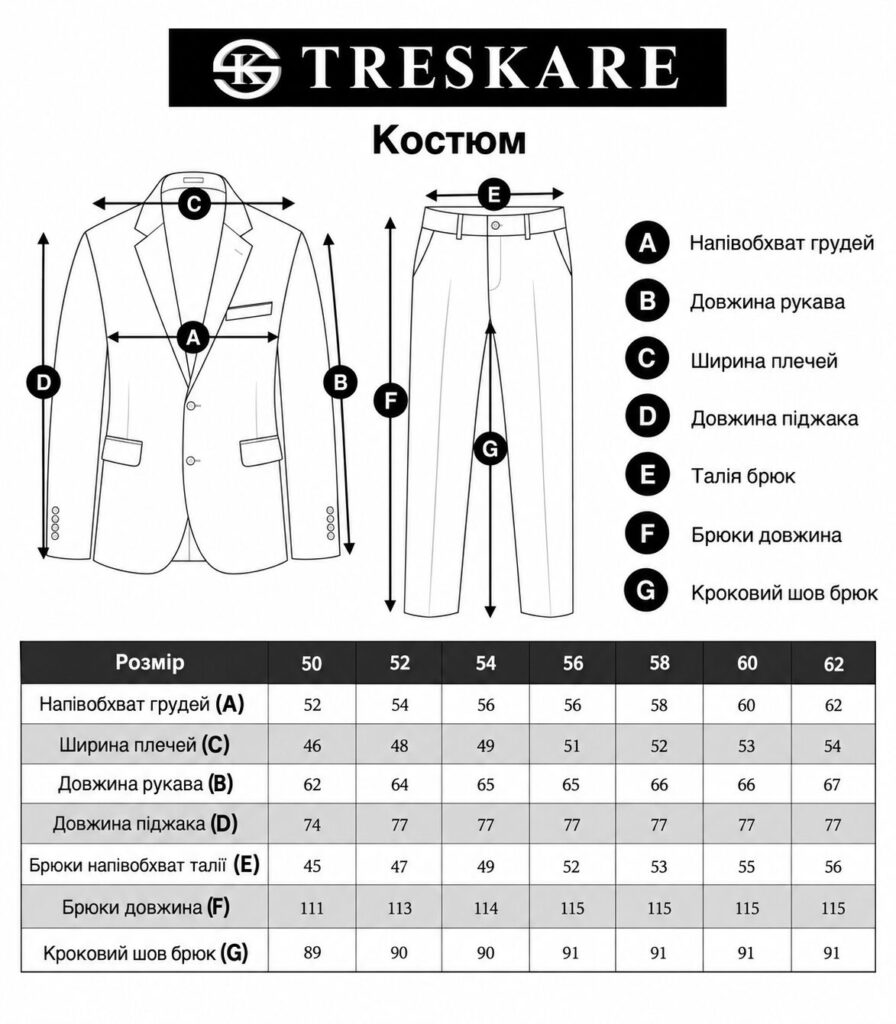 таблиця розміру Смокінг - арт: 50183