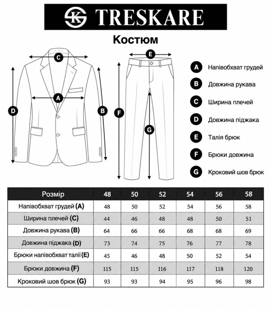 Таблиця розмірів Костюм - арт: 26468