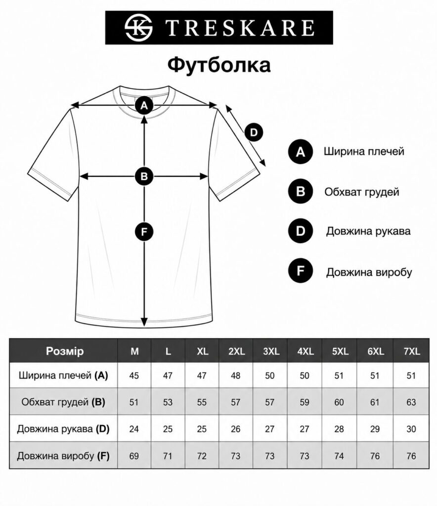 таблиця розмірів Поло - арт: 3001