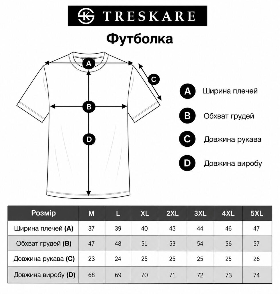 таблиця розміру Поло - арт: 5463