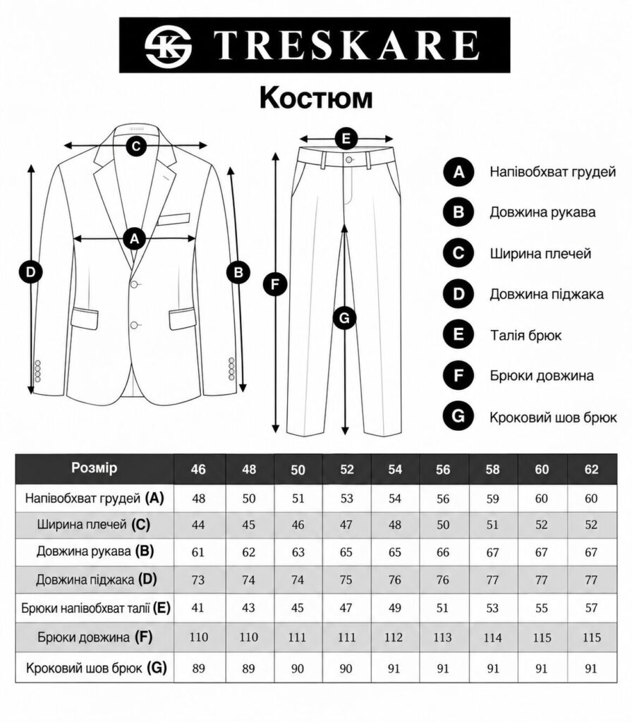 таблиця розмірів Смокінг - арт: 50184