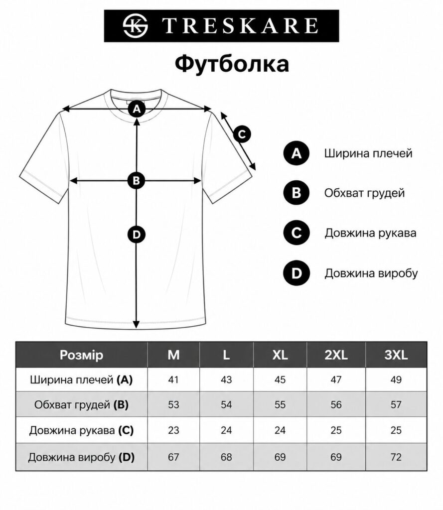Таблиця розмірів Футболка - арт: 5462