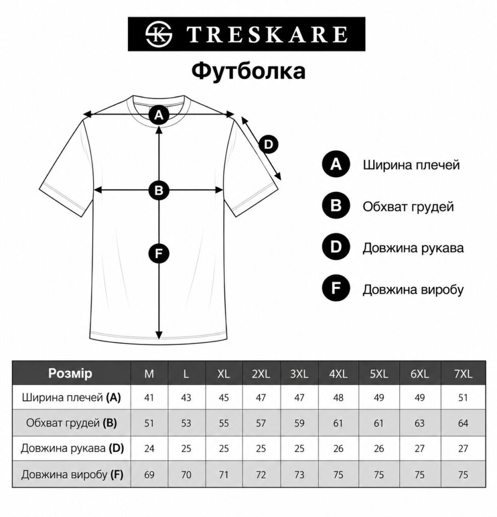 Таблиця розміру Поло - арт: 5465