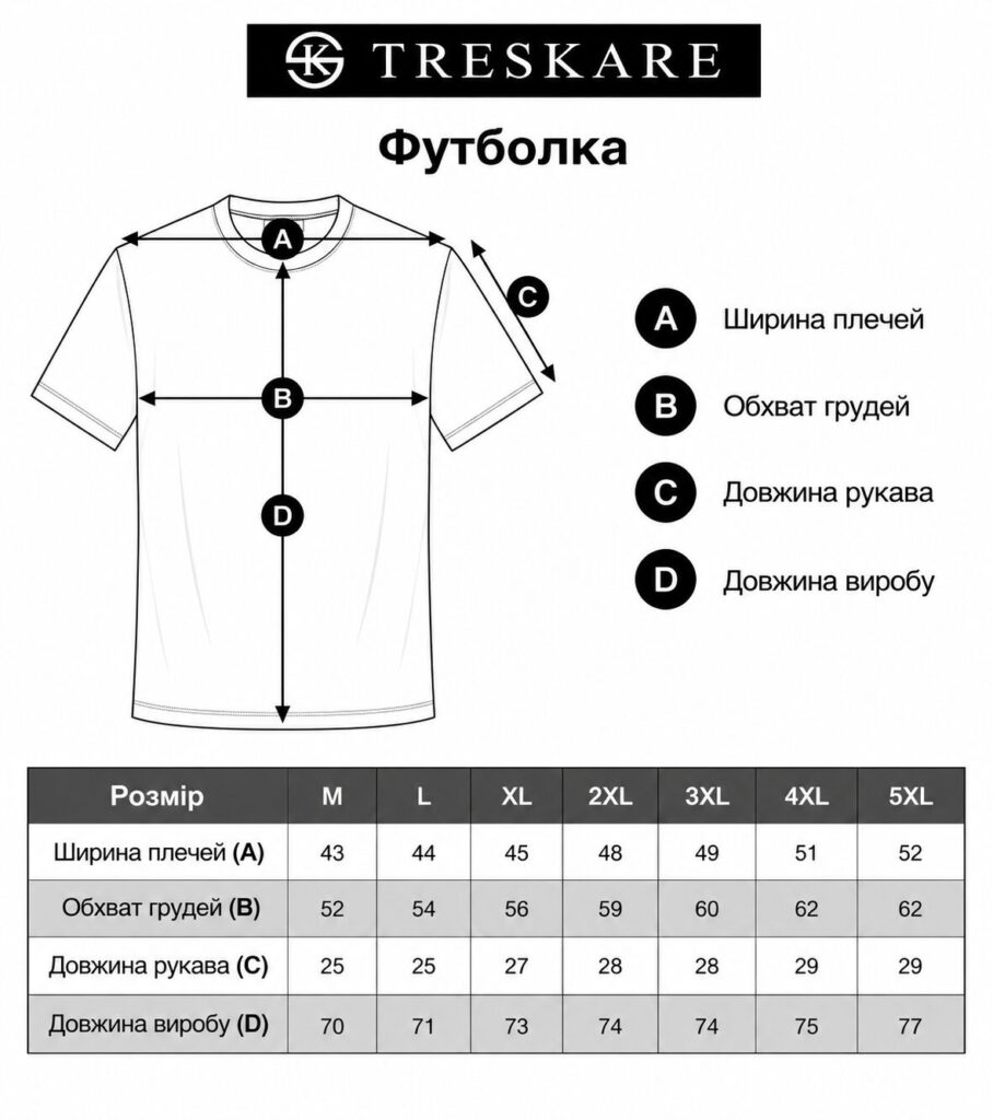 таблиця розмірів Поло - арт: 5466