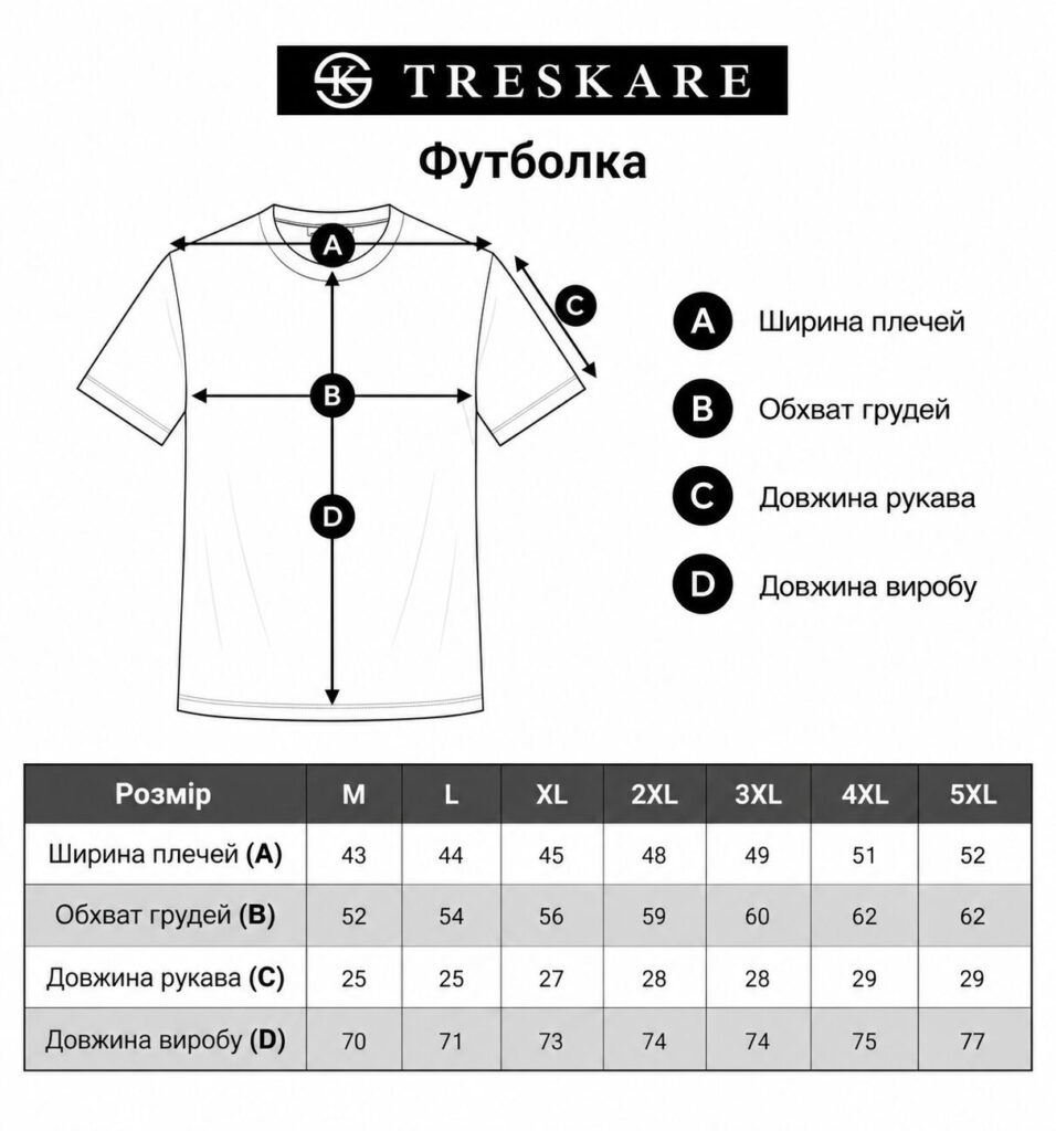 таблиця розмірів Поло - арт: 5467