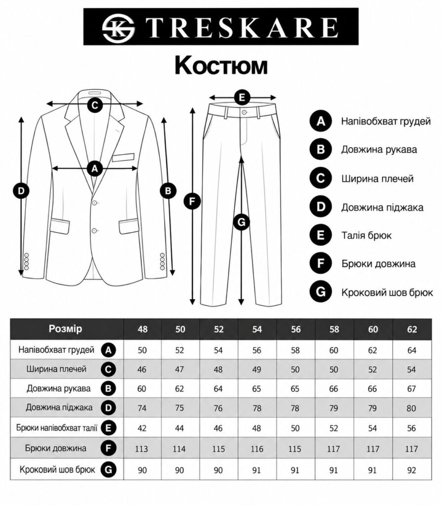 таблиця розміру Смокінг - арт: 50182